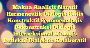 Makna Analisis Naratif Hermeneutik Dialogis Kritis Konstruktif Fenomenologis Dekonstruksi Dialogis Interseksional Dialogis Reflektif Dialektis Kolaboratif