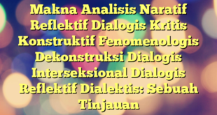 Makna Analisis Naratif Reflektif Dialogis Kritis Konstruktif Fenomenologis Dekonstruksi Dialogis Interseksional Dialogis Reflektif Dialektis: Sebuah Tinjauan